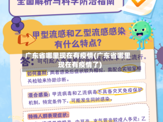 广东省哪里现在有疫情(广东省哪里现在有疫情了)