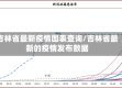 吉林省最新疫情图表查询/吉林省最新的疫情发布数据