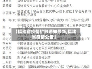 【福建省疫情扩散通知最新,福建省疫情公告】