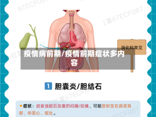 疫情病前期/疫情前期症状多内容