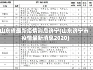 山东省最新疫情消息济宁(山东济宁市疫情最新消息2020)