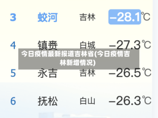 今日疫情最新报道吉林省(今日疫情吉林新增情况)