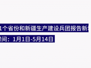 【辽宁省疫情情况图片动态,疫情辽宁省最新数据消息】