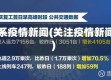 关系疫情新闻(关注疫情新闻)
