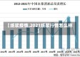 【纸浆疫情,2021纸浆行情怎么样】
