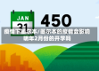 疫情下墨尔本/墨尔本的疫情会影响明年2月份的开学吗