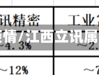 江西立讯疫情/江西立讯属于哪个省