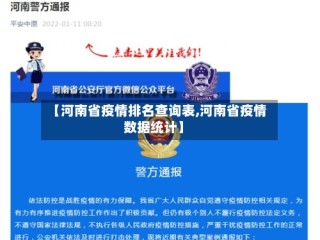 【河南省疫情排名查询表,河南省疫情数据统计】