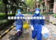 福建疫情牙科(福建疫情医院)