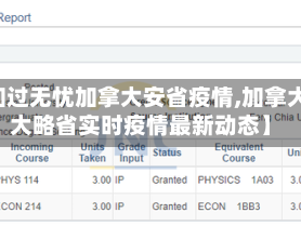【加过无忧加拿大安省疫情,加拿大安大略省实时疫情最新动态】
