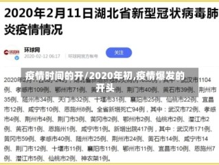 疫情时间的开/2020年初,疫情爆发的开头