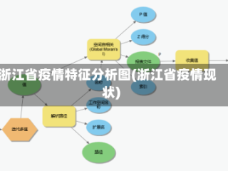 浙江省疫情特征分析图(浙江省疫情现状)