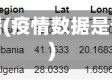 疫情没数据(疫情数据是否有问题)