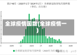 全球疫情国数(全球疫情一)
