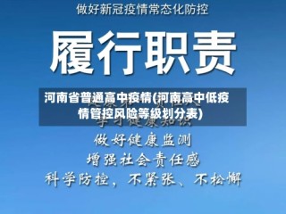 河南省普通高中疫情(河南高中低疫情管控风险等级划分表)