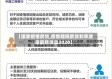 【国家疫情房贷,疫情期间房贷利率政策最新消息2020】