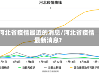 河北省疫情最近的消息/河北省疫情最新消息?
