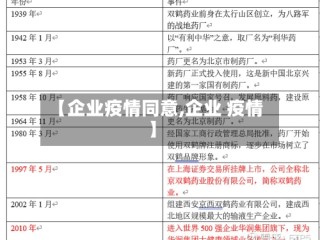 【企业疫情同意,企业 疫情】