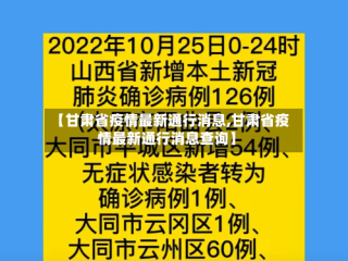 【甘肃省疫情最新通行消息,甘肃省疫情最新通行消息查询】