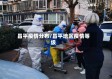 昌平疫情分布/昌平地区疫情等级