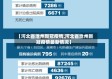 【河北省沧州新冠疫情,河北省沧州新冠疫情最新情况】