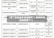 【哪个省快递有病毒疫情了,哪的快递出现疫情了?】
