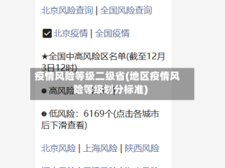 疫情风险等级二级省(地区疫情风险等级划分标准)