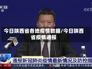今日陕西省各地疫情数据/今日陕西省疫情通报