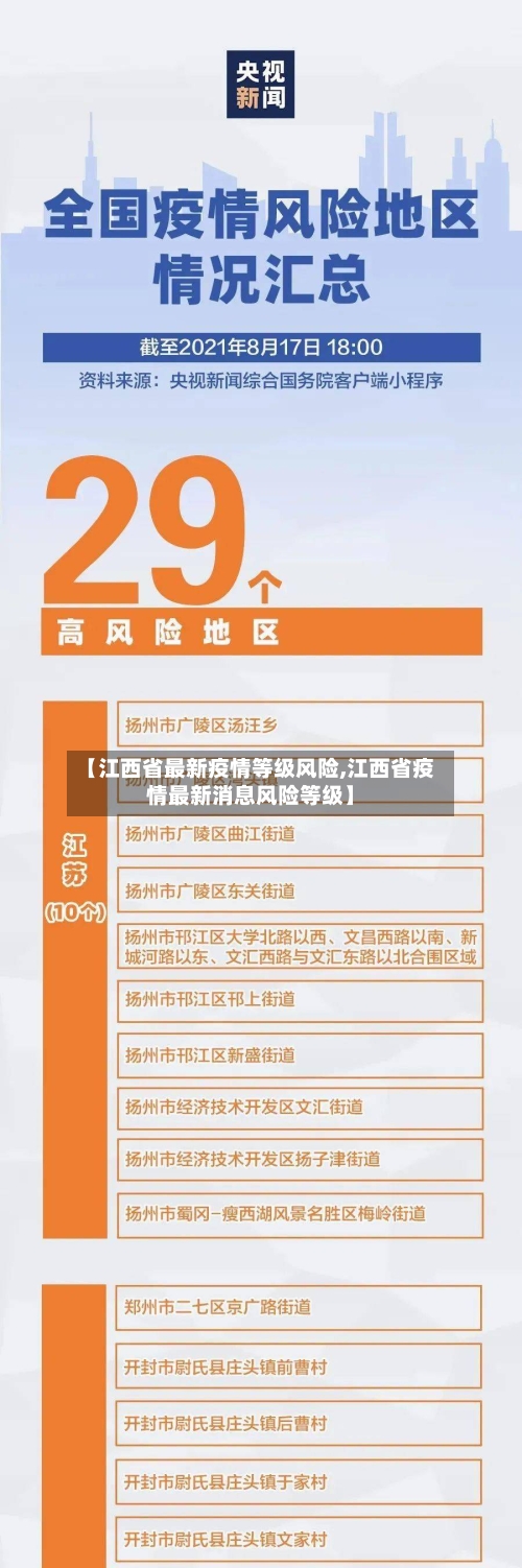 【江西省最新疫情等级风险,江西省疫情最新消息风险等级】-第3张图片