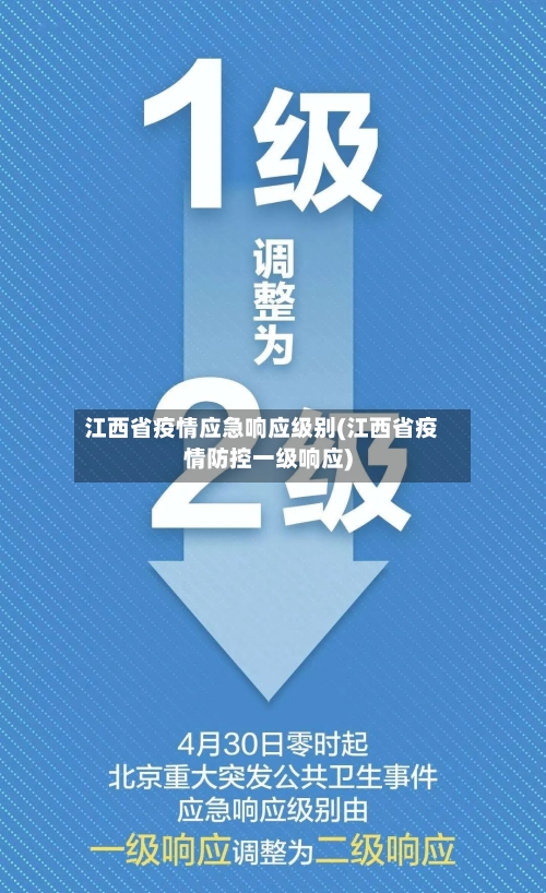江西省疫情应急响应级别(江西省疫情防控一级响应)-第3张图片
