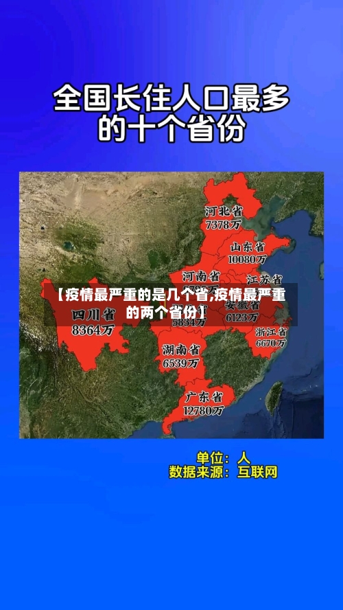 【疫情最严重的是几个省,疫情最严重的两个省份】-第1张图片