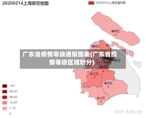 广东省疫情等级通报图表(广东省疫情等级区域划分)-第2张图片