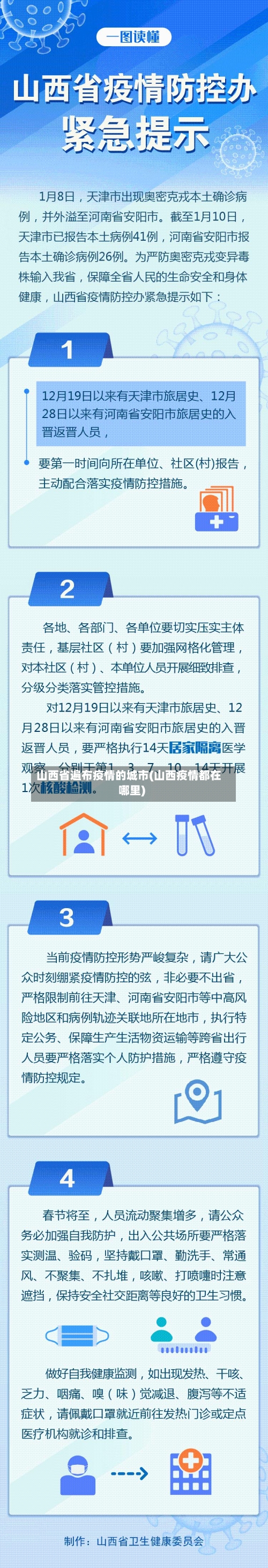 山西省遍布疫情的城市(山西疫情都在哪里)-第2张图片