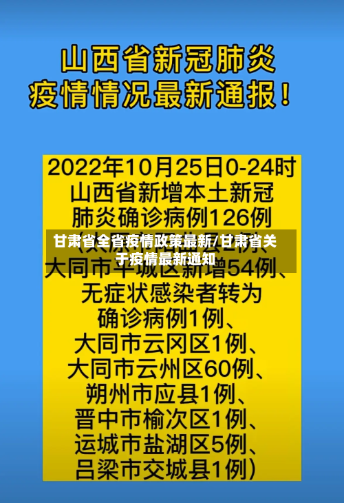 甘肃省全省疫情政策最新/甘肃省关于疫情最新通知-第2张图片