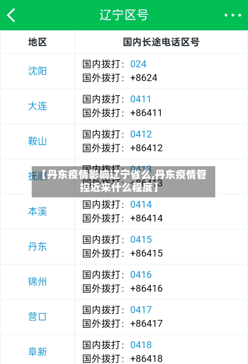 【丹东疫情影响辽宁省么,丹东疫情管控近来什么程度】-第1张图片