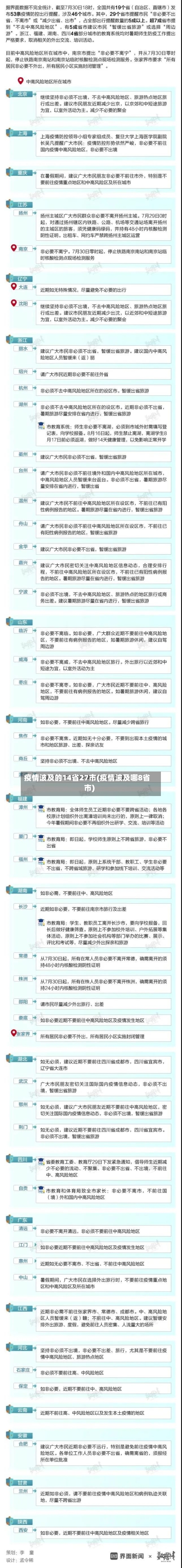 疫情波及的14省27市(疫情波及哪8省市)-第2张图片