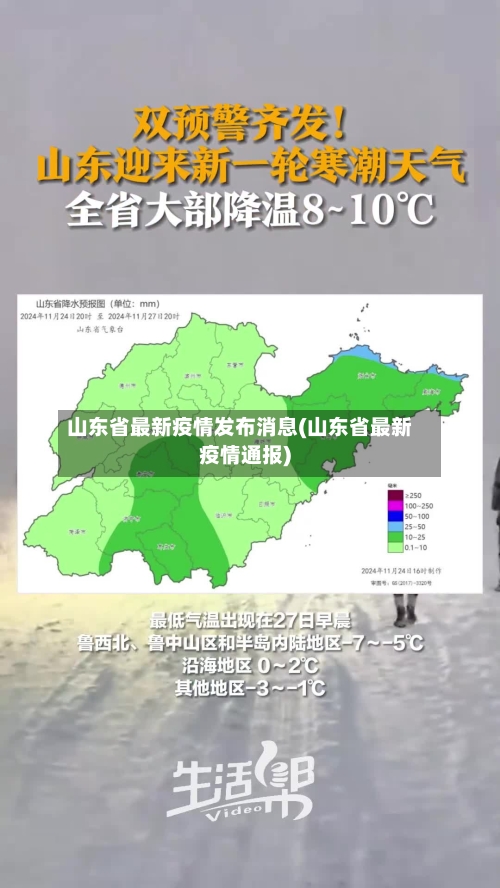 山东省最新疫情发布消息(山东省最新疫情通报)-第1张图片