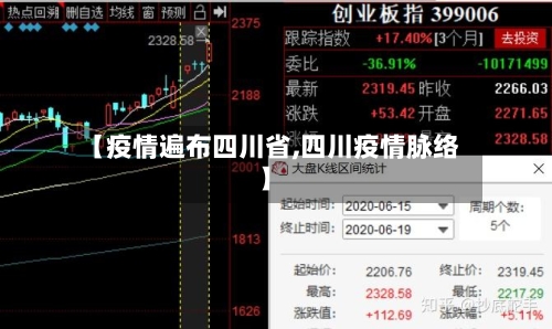 【疫情遍布四川省,四川疫情脉络】-第3张图片