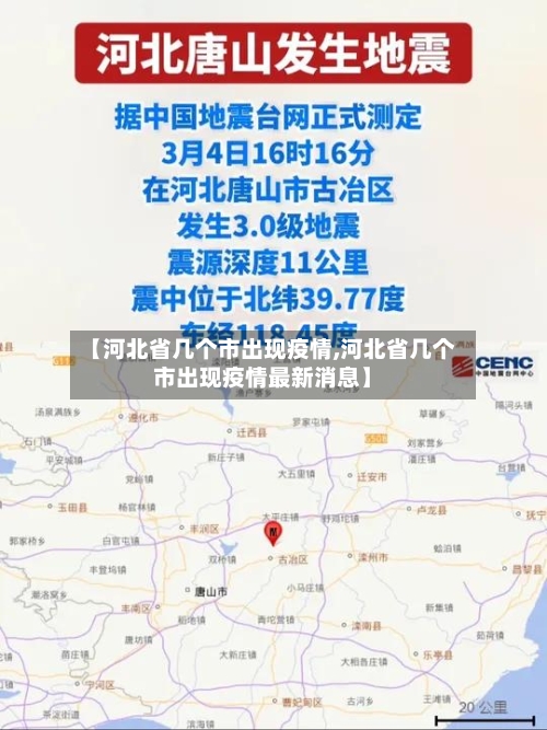 【河北省几个市出现疫情,河北省几个市出现疫情最新消息】-第1张图片