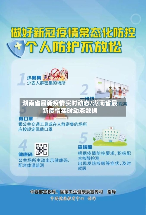 湖南省最新疫情实时动态/湖南省最新疫情实时动态数据-第2张图片