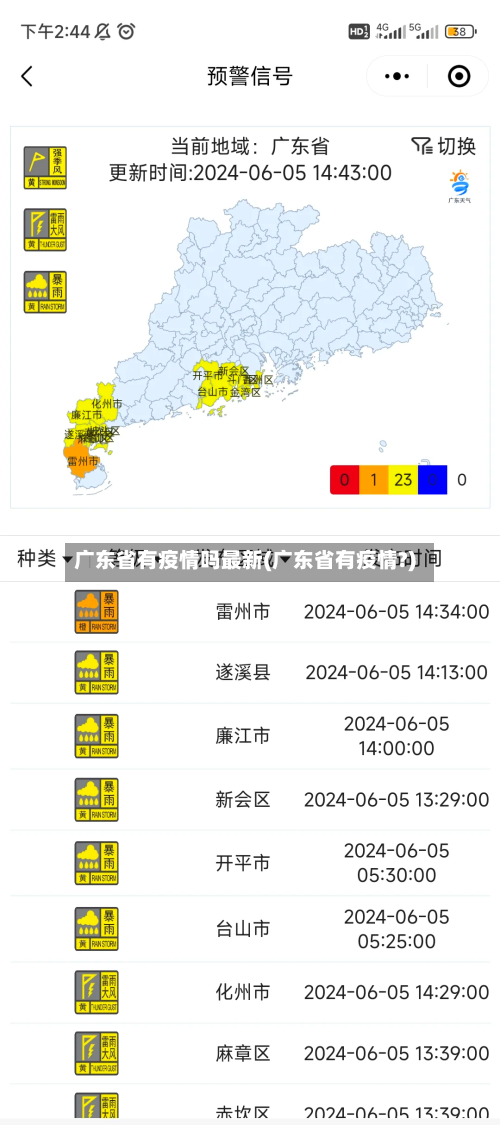广东省有疫情吗最新(广东省有疫情?)-第3张图片