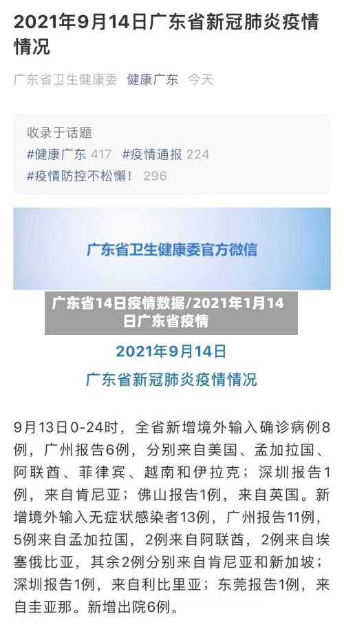 广东省14日疫情数据/2021年1月14日广东省疫情-第1张图片