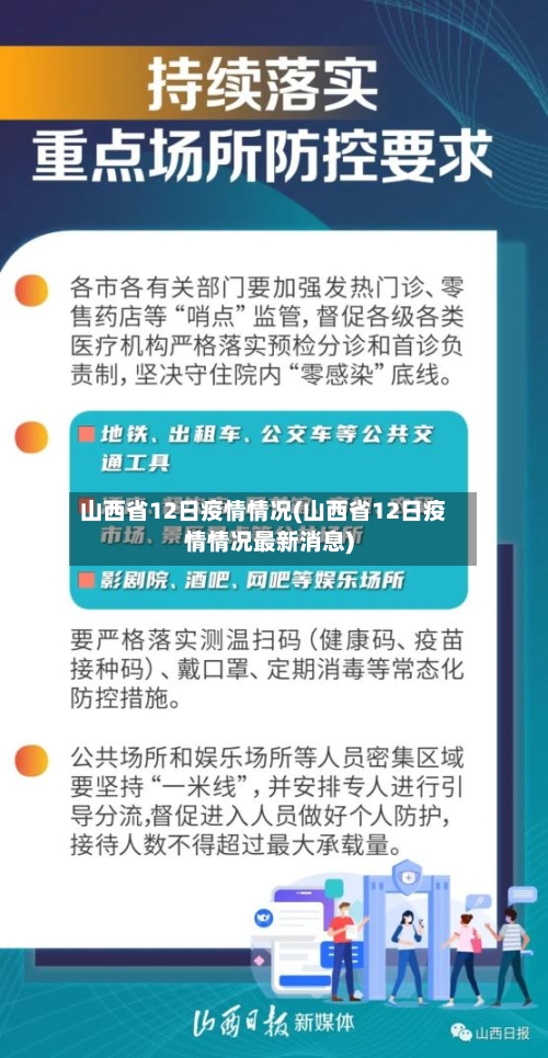 山西省12日疫情情况(山西省12日疫情情况最新消息)-第3张图片