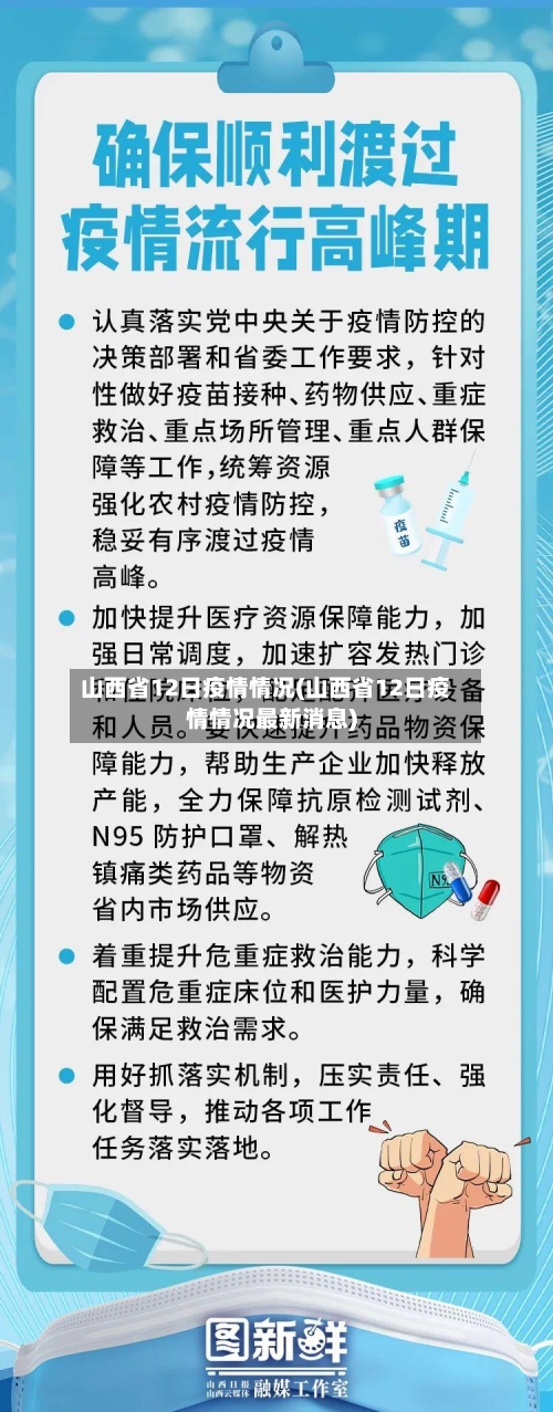山西省12日疫情情况(山西省12日疫情情况最新消息)-第2张图片