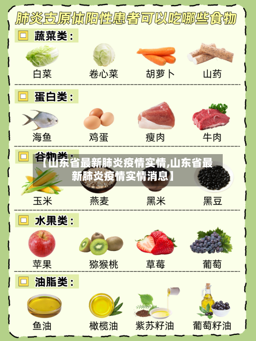 【山东省最新肺炎疫情实情,山东省最新肺炎疫情实情消息】-第1张图片