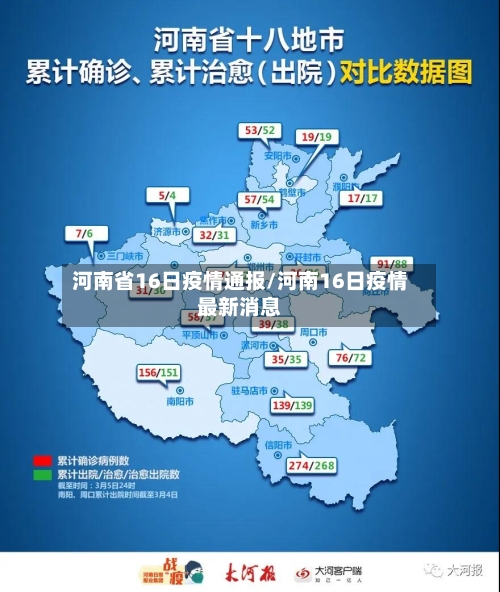 河南省16日疫情通报/河南16日疫情最新消息-第2张图片