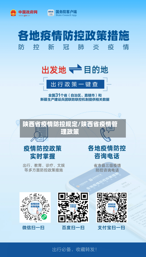 陕西省疫情防控规定/陕西省疫情管理政策-第1张图片