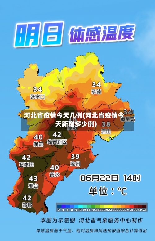河北省疫情今天几例(河北省疫情今天新增多少例)-第2张图片
