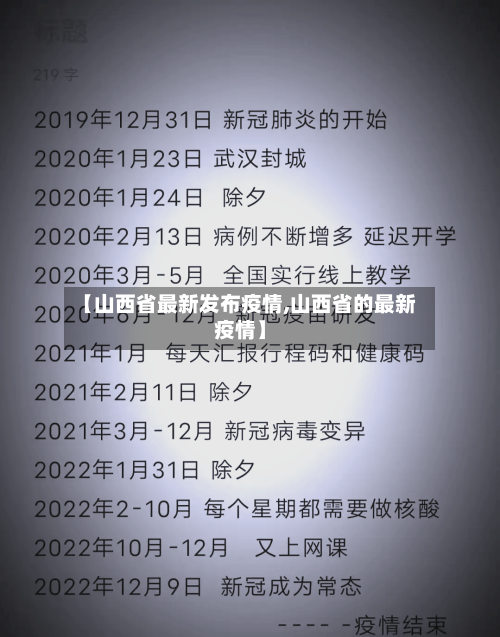 【山西省最新发布疫情,山西省的最新疫情】-第1张图片