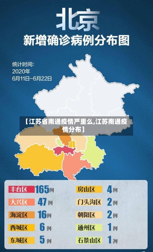 【江苏省南通疫情严重么,江苏南通疫情分布】-第2张图片